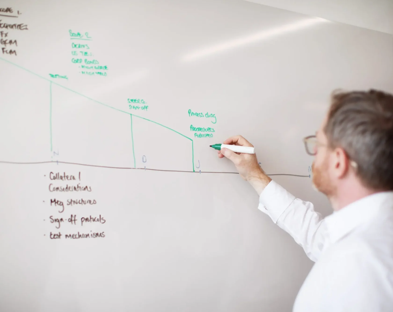 Building the First-Ever Fraud Framework for a Leading UK Pension Risk Insurer​