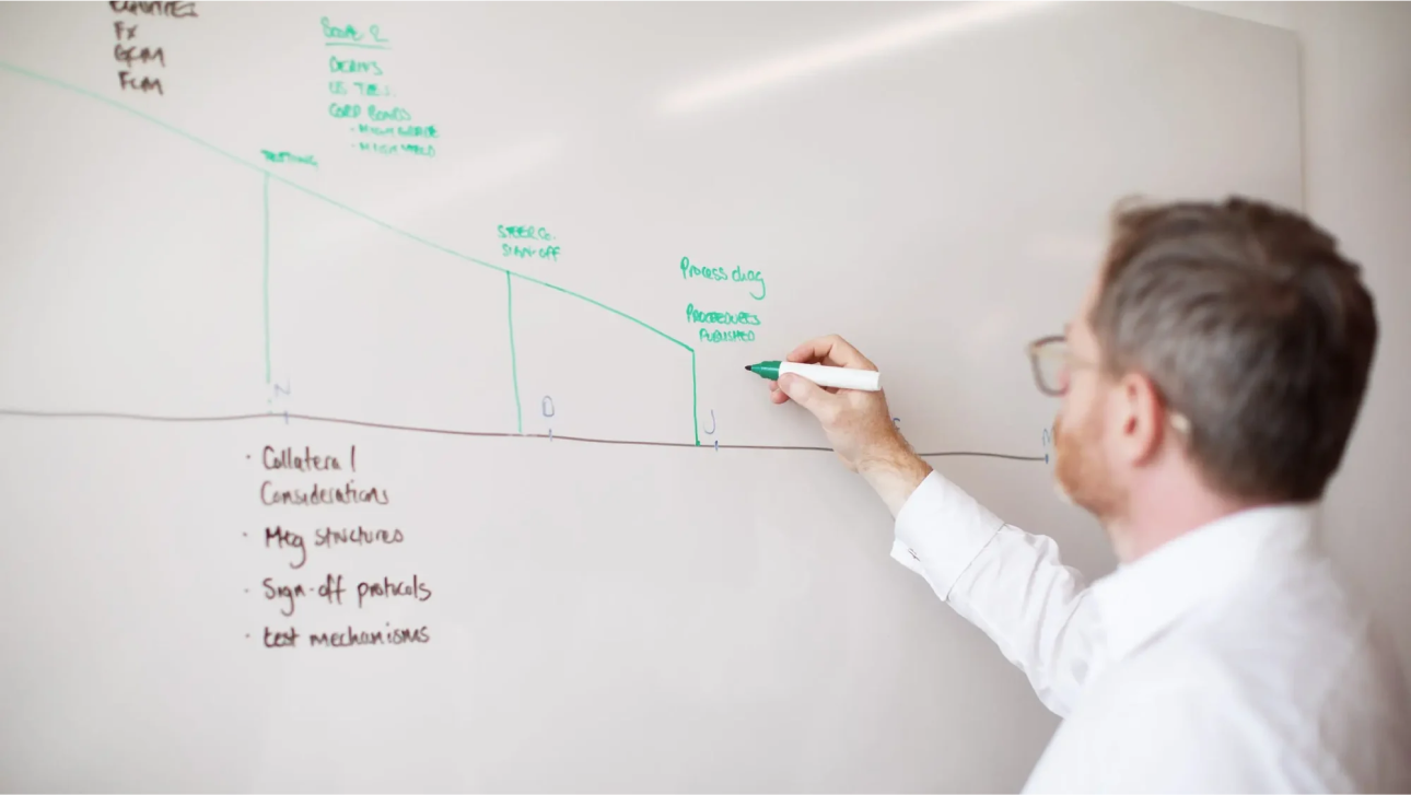 Simplifying and accelerating a major banking transformation